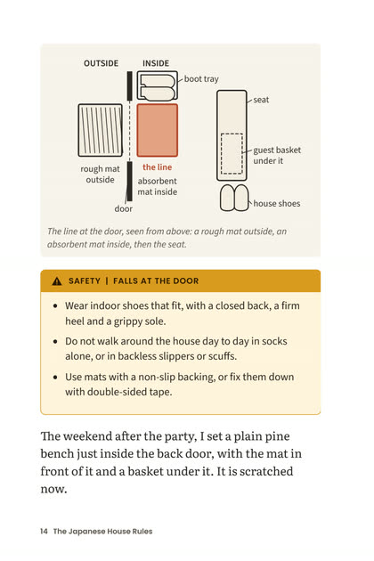 A safety box: falls at the door (Rule 1)